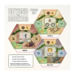 Beyond the horizon: Promo Set