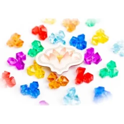Chakra-