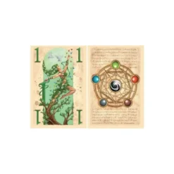 Elements