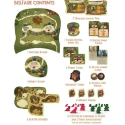 Everdell: Bellfaire (castellano)