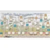 Great Western Trail Segunda Edicion: Railes Hacia el Norte