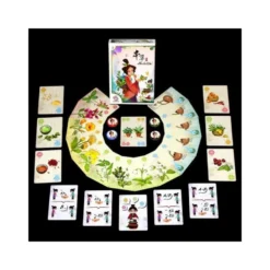 Herbalism (castellano)