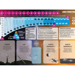 High Frontier 4 All Edicion Deluxe (castellano)