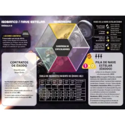 High Frontier 4 All Modulo 4: Exodo (castellano)