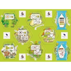 Keyflower: set de losetas de expansion exclusivas 2