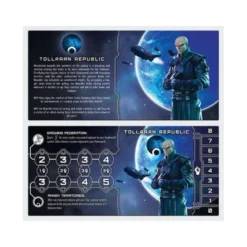 Small Star Empires: The Galactic Divide