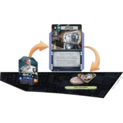 Star Wars Rebellion: El auge del Imperio