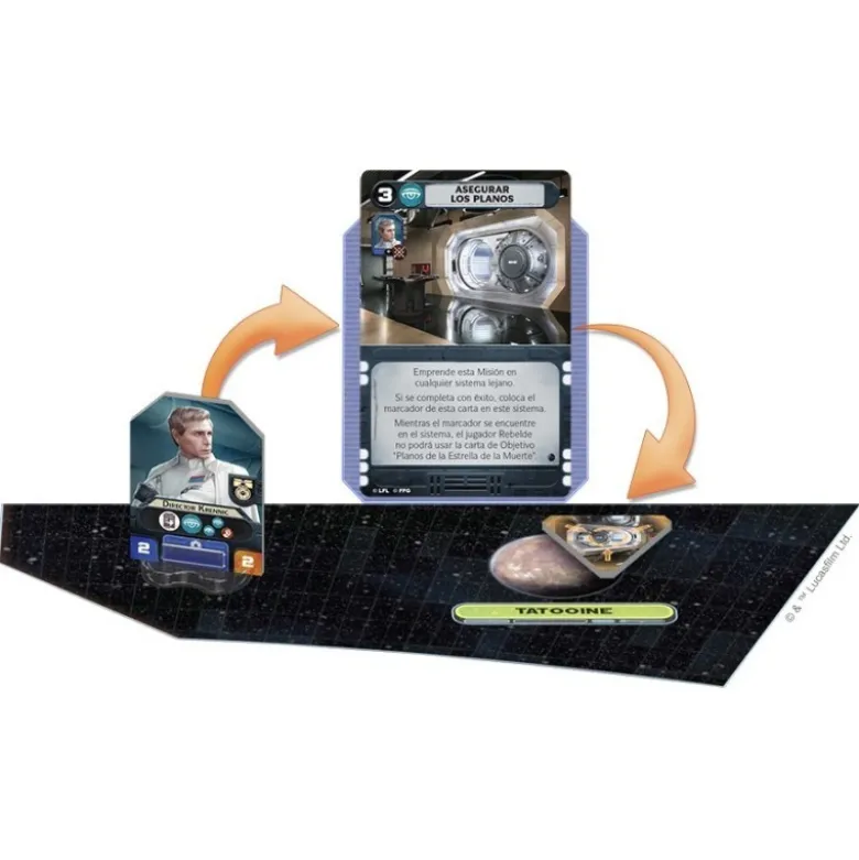 Star Wars Rebellion: El auge del Imperio