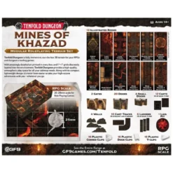 Tenfold Dungeon - Mines of Khazad