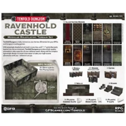 Tenfold Dungeon - Ravenhold Castle