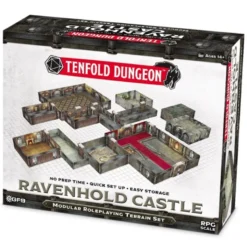 Tenfold Dungeon - Ravenhold Castle