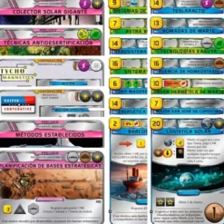 TERRAFORMING MARS: Preludio 2 - Cartas Promo KS (Castellano)
