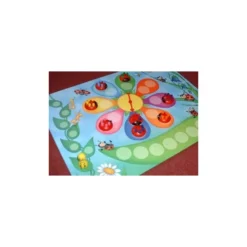 The ladybugs costume party