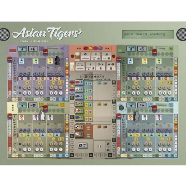 Tigres Asiaticos