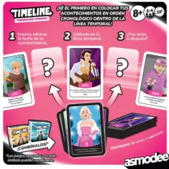 Timeline: Personajes Famosos