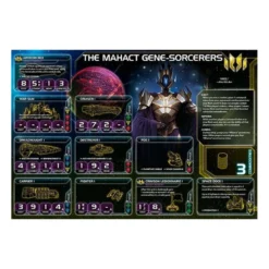 Twilight Imperium Cuarta Edicion: La Profecia de los Reyes