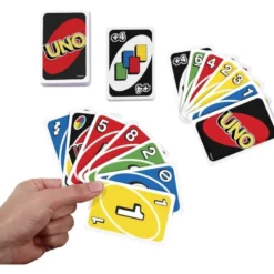 Uno: el Juego de Cartas